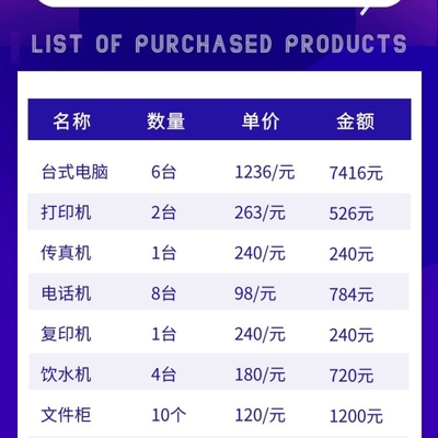 高效辦公，盡在掌握！藍色扁平風辦公用品采購清單推薦